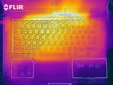 Wärmeentwicklung Oberseite (Last)