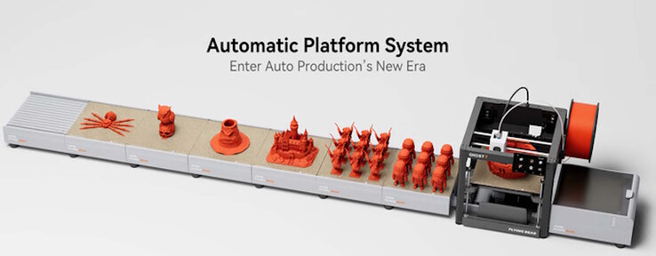 Die bedruckten Platten werden herausgeschoben