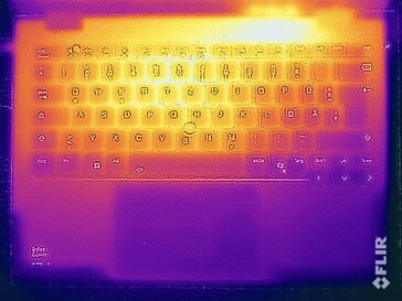 Oberflächentemperaturen Stresstest (Oberseite)