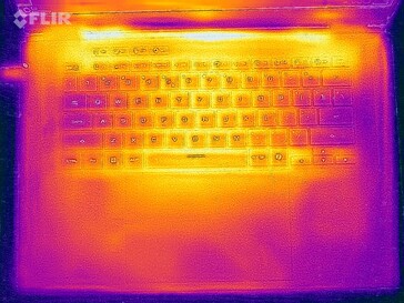 Heatmap Stresstest (oben)