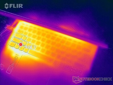 Aus der Rückseite bzw. der linken und rechten Seite entweicht kaum Abwärme.