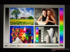 Große IPS-Betrachtungswinkel