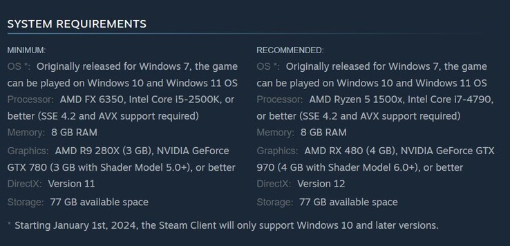 Systemanforderungen für The Division 2 (Bildquelle: Steam)