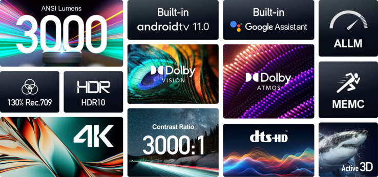 Spezifikationen des Ultimea Thor T50