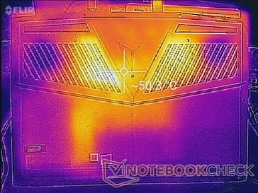 Witcher 3 Last (unten)