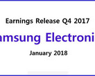 Samsung präsentiert starke Geschäftszahlen: Umsatzplus und Rekordgewinn.