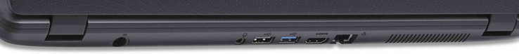 Rückseite: Netzanschluss, kombinierter Audioanschluss, 1x USB 2.0, 1x USB 3.0, HDMI, LAN