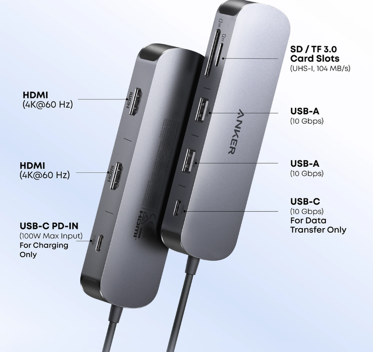 Anker Nano USB-C Hub (8-in-1, Dual Display)