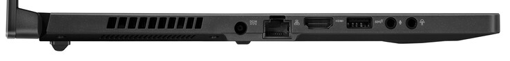 Linke Seite: Netzanschluss, Gigabit-Ethernet, HDMI, USB 3.2 Gen 2 (Typ A), Mikrofoneingang, Kopfhörerausgang