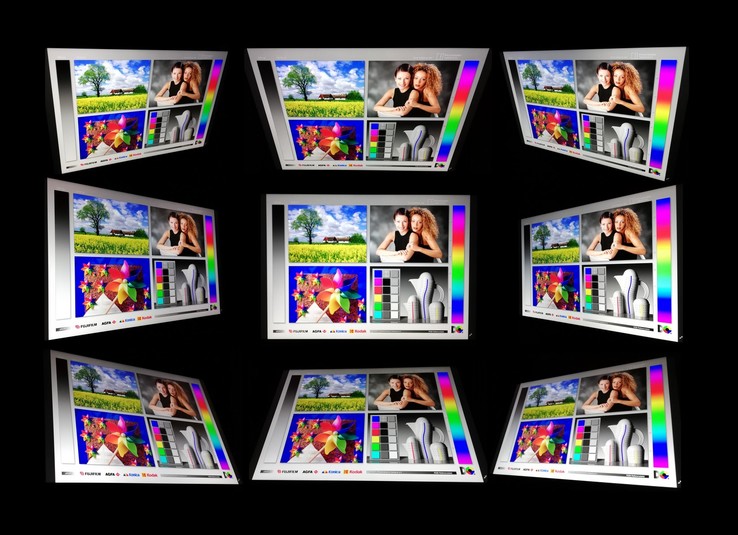 Blickwinkelstabilität