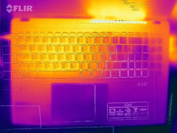 Witcher 3 - Oberseite