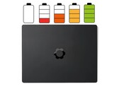 Der Framework Laptop 13 Pro verfügt über einen Akku mit einer Kapazität von 74,45 Wh.