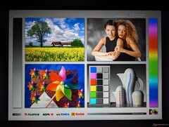 Große IPS-Betrachtungswinkel