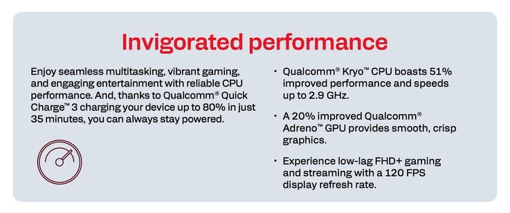 Der Snapdragon 6s 4G Gen 2 erzielt vor allem durch höhere Taktraten eine bessere Performance.