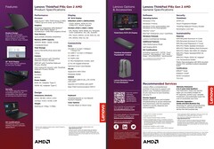 Lenovo ThinkPad P16s G4 Spezifikationen