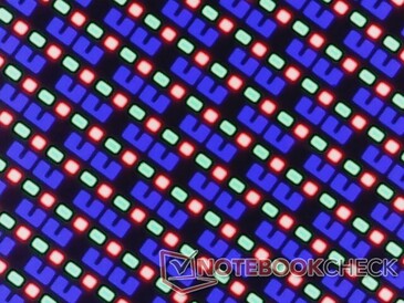 Scharfe RGB-Subpixel