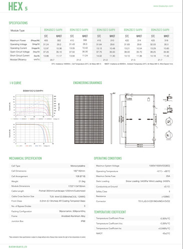 PV-Module-Datenblatt: