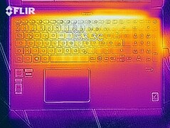 Wärmeentwicklung Oberseite (Witcher 3)