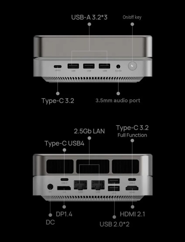 Mechrevo iMini P700 Mini-PC Ports