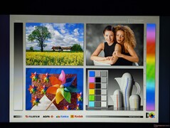 Große IPS-Betrachtungswinkel