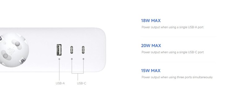 Zweimal USB Typ C und einmal USB Typ A stehen bereit (Bildquelle: Xiaomi)