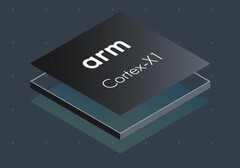 Durch einen ARM Cortex-X1 könnte der Qualcomm Snapdragon 875 einen massiven Vorteil gegen seine Mitbewerber erlangen. (Bild: ARM)