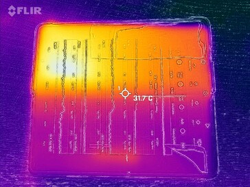 Heatmap Bildschirmseite