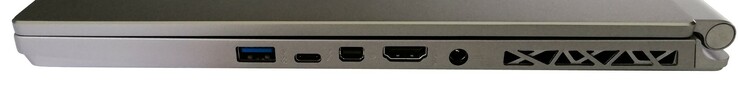 Rechte Seite: USB 3.1, Thunderbolt 3, Mini-DisplayPort, HDMI, DC-in