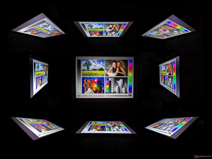 Breite IPS-Blickwinkel