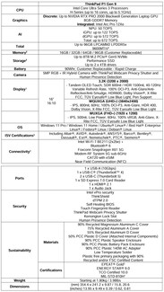 Lenovo ThinkPad P1 Gen 9 Spezifikationen.