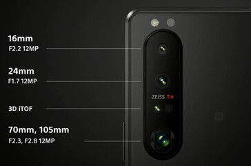 Das Xperia 1 III hat einen 3D-TOF-Sensor.