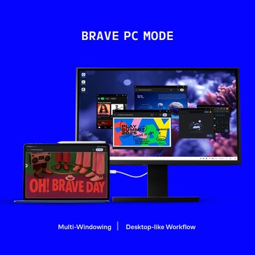 Ein PC-Modus ist nutzbar