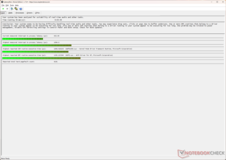 LatencyMon nach 10 Sekunden Prime95