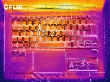 Wärmeentwicklung Oberseite (Leerlauf)