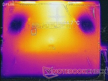 Prime95- + FurMark-Stress (unten)