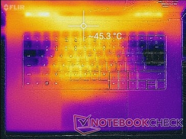 Witcher-3-Stress (oben)