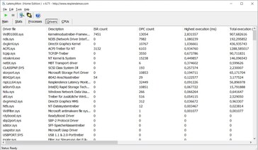 LatencyMon - Treiber