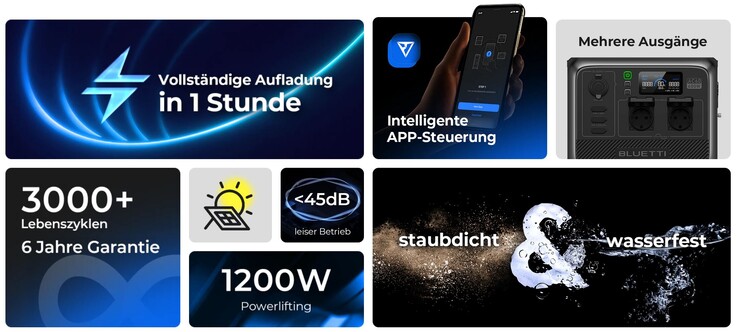 Bild: Bluetti