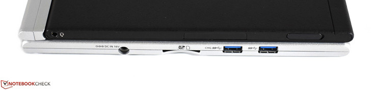 links: Kombo-Audio (am Tablet), Power-Anschluss, SD-Kartenslot, 2 x USB Typ-A 3.0, Nano-SIM-Slot (am Tablet)