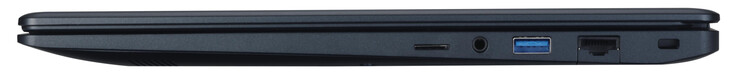 Rechte Seite: MicroSD-Speicherkartenleser, Audiokombo, USB 3.2 Gen 1 (Typ A), Gigabit-Ethernet, Steckplatz für ein Kabelschloss