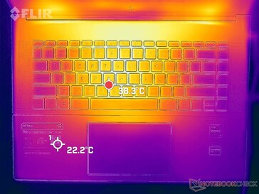 Witcher 3, Stress (oben)