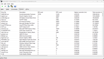LatencyMon - Treiber