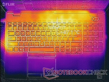 Prime95+FurMark-Spannung (oben)