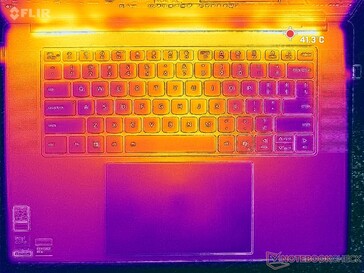 Prime95+FurMark Stress (C-Cover)
