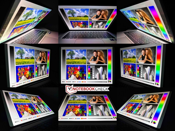 Blickwinkelstabilität