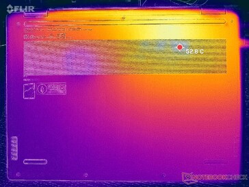 Prime95+FurMark Stress (D-Cover)