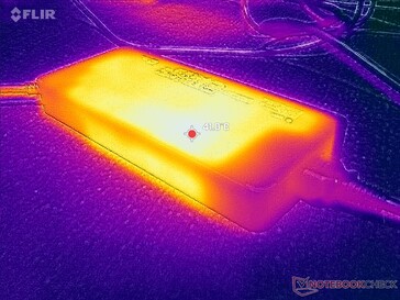 AC-Adapter erreicht unter Last über 41 °C