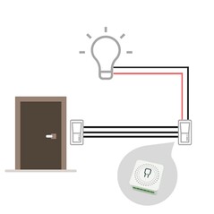 ein Mini Relay, etwa für die Montage hinter Lichtschaltern,