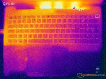 Cyberpunk 2077 Stress (C-Cover)