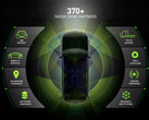 Nvidia arbeitet mit über 370 Autohersteller, Direktlieferanten, Entwicklern und Forschungseinrichtungen zusammen | Bild Nvidia